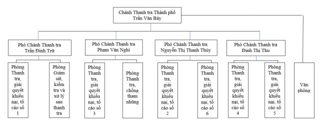 Hình ảnh